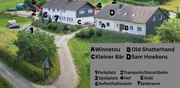 hof uebersicht ruessmann